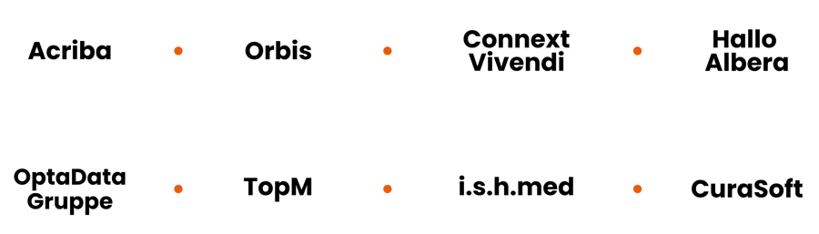 Übersicht