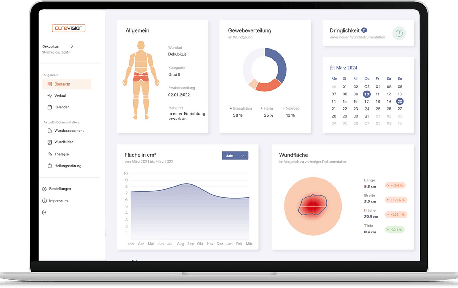 Laptop-dashboard