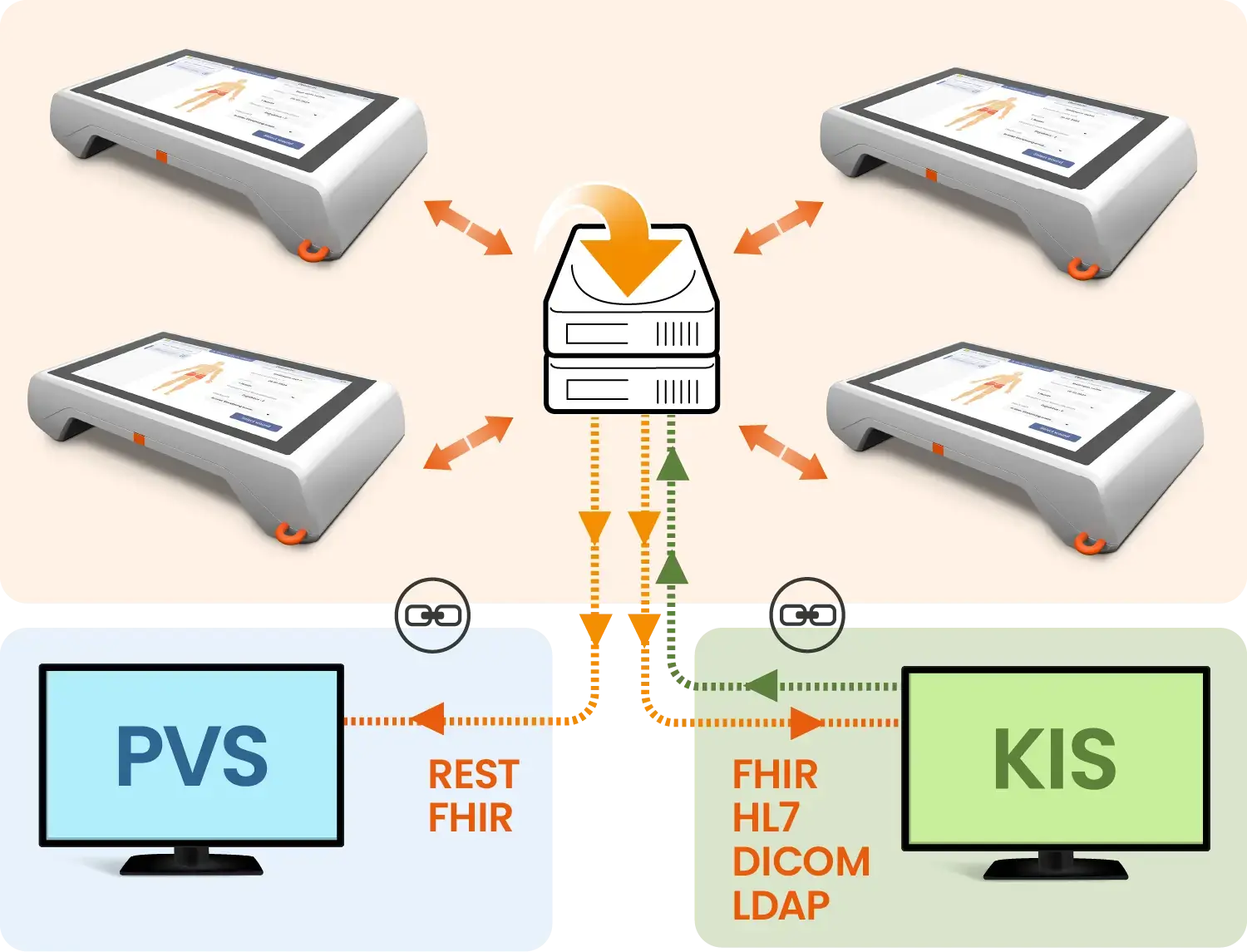KIS_InfoGrafik_WebP KIS_InfoGrafik_WebP
