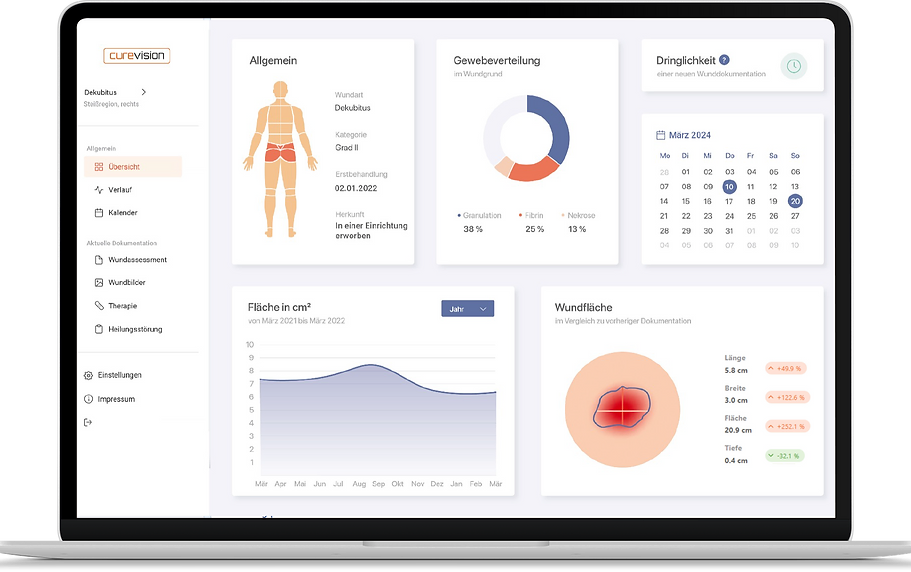 Laptop-dashboard